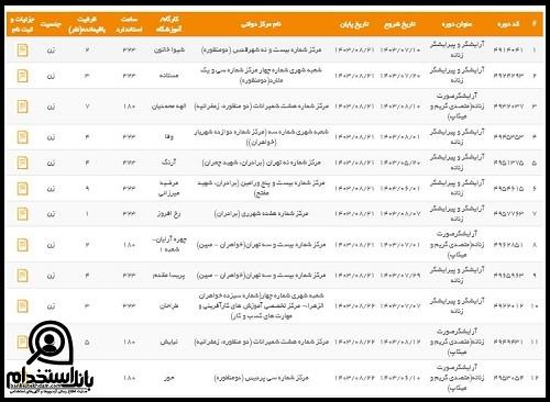 نحوه ثبت نام آزمون آرایشگری زنانه فنی حرفه ای